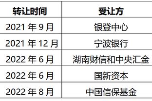 世亚预-卡塔尔3-0印度，作为亚洲杯东道主&卫冕冠军和国足同组